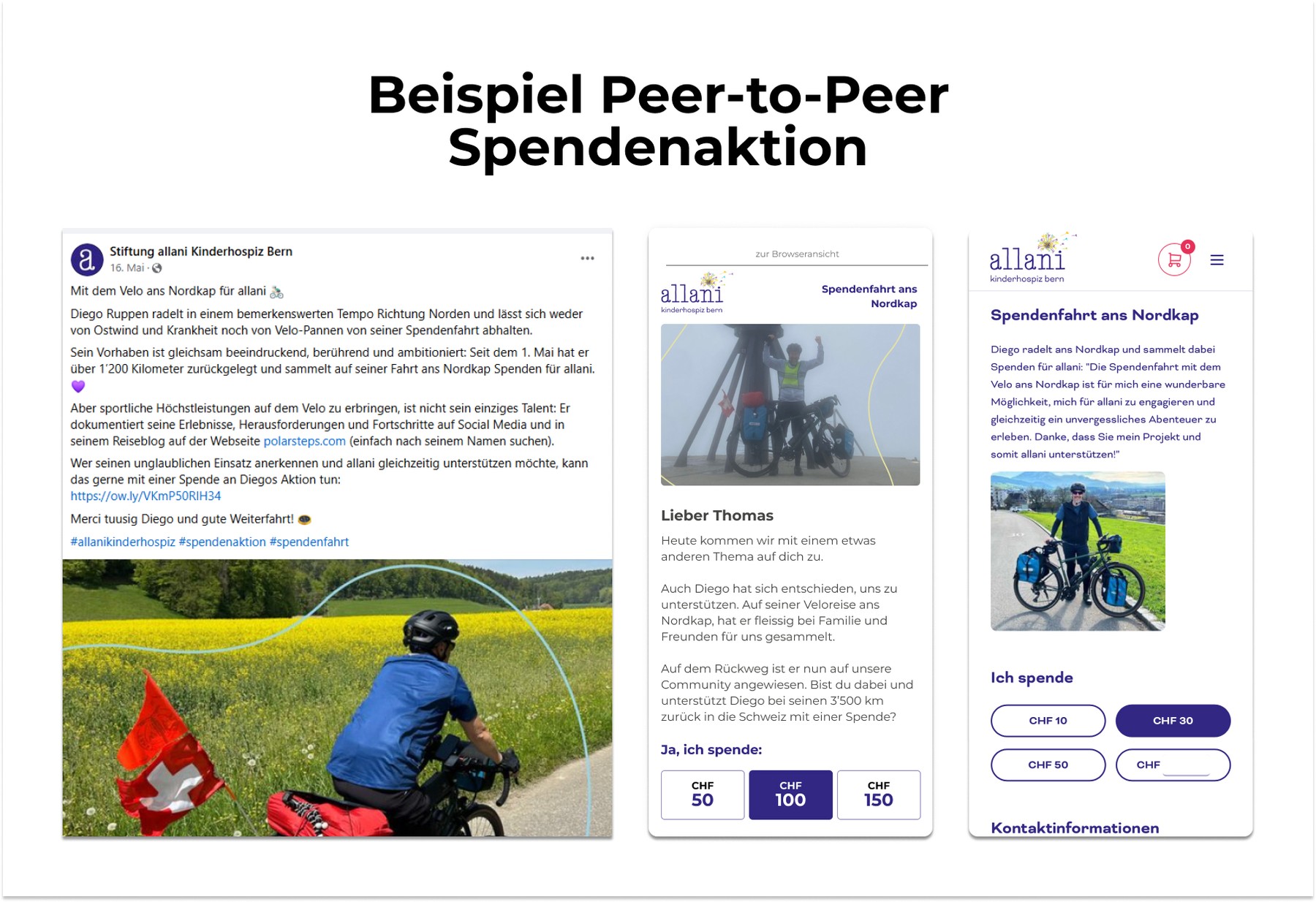 Beispiel Peer-to-Peer Fundraisingaktion