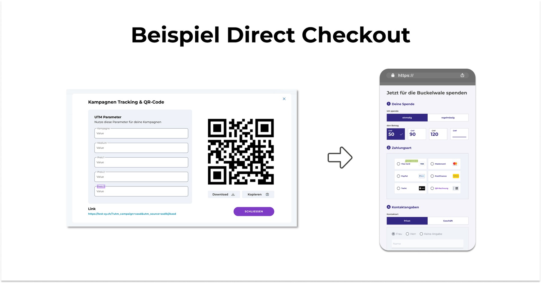 Direct Checkout: QR-Spenden online